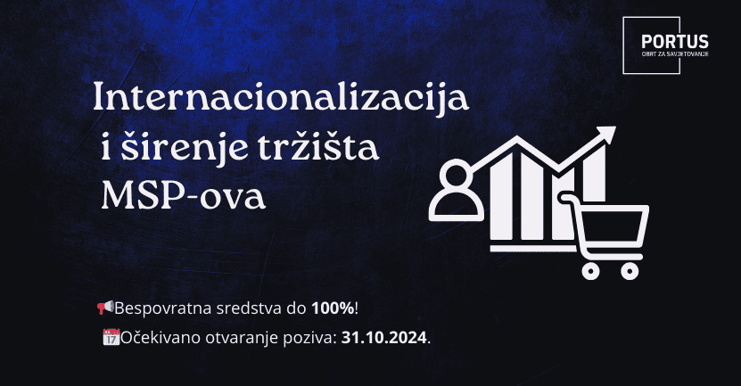 Potpora MSP-Internacionalizacija