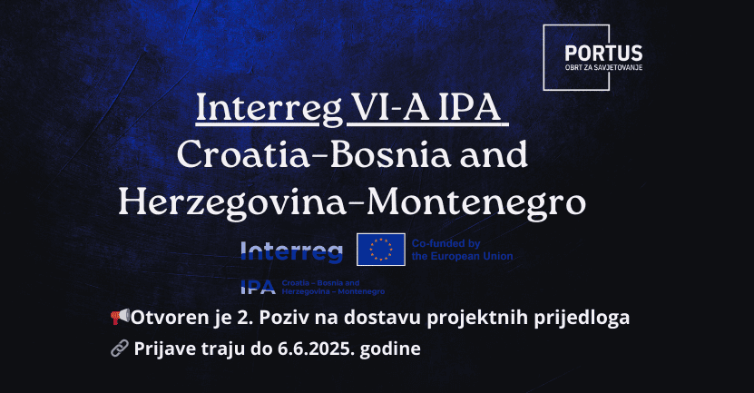 Interreg VI-A IPA Program Hrvatska – Bosna i Hercegovina – Crna Gora 2021-2027 – Otvoren 2. poziv za projektne prijedloge s rokom prijave do 6. lipnja 2025.