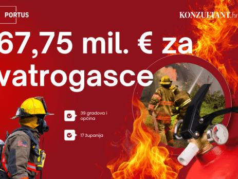 EU fondovi protupožarna zaštita